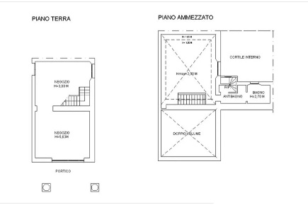 Foto Negozio in Via Castiglione ad.ze Via Farini, Bologna di 76 m²