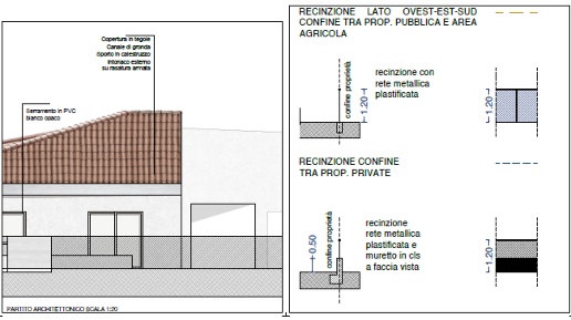 immagine annuncio 2 di 4