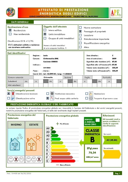immagine annuncio 4 di 10