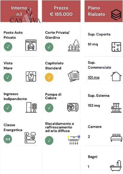 immagine annuncio 4 di 15