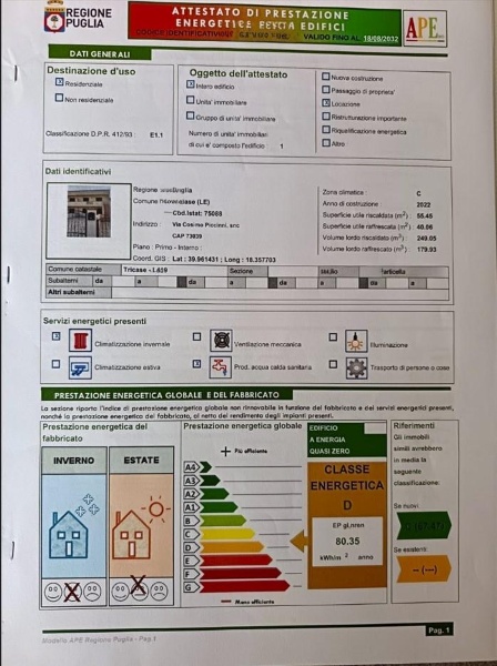 immagine annuncio 13 di 14