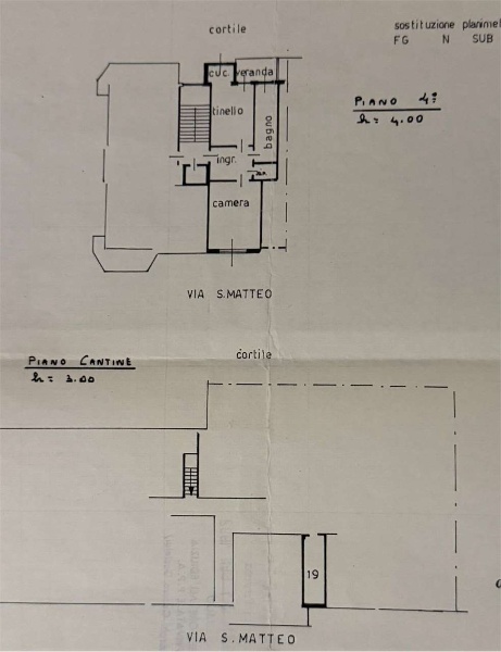 immagine annuncio 12 di 13