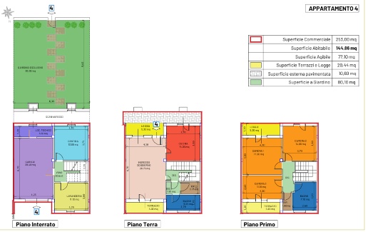 immagine annuncio 6 di 10