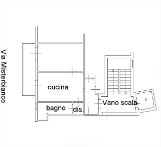Foto Appartamento in Via Misterbianco 4, Siracusa Santa Panagia - Teracati