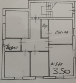 Foto Appartamento in VIA DELLE PANCHE, Firenze Careggi - Rifredi - Dalmazia