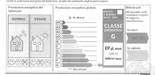 immagine annuncio 14 di 15