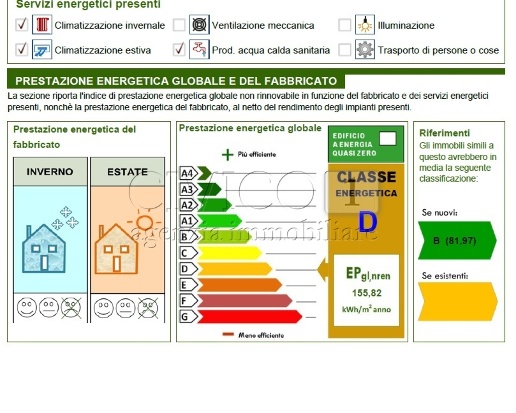 immagine annuncio 1 di 15