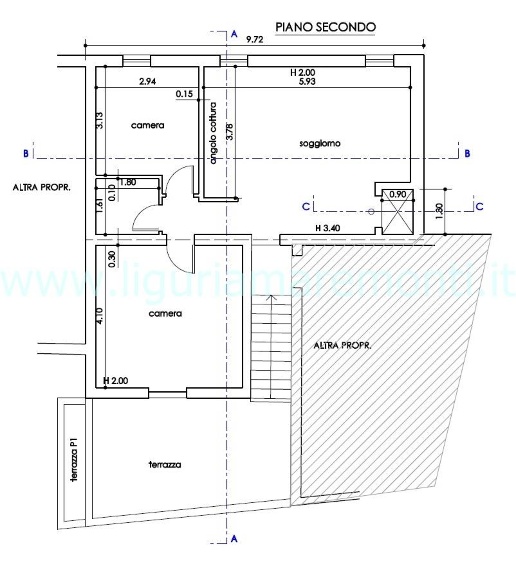 immagine annuncio 2 di 3