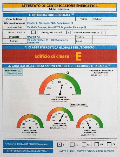 immagine annuncio 2 di 3