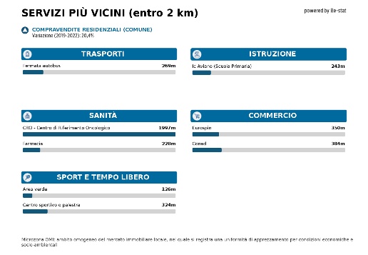 immagine annuncio 8 di 9