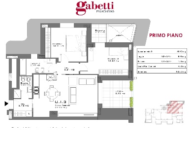 Foto Appartamento a Rimini Borgo San Giuliano di 102 m² con 3 locali