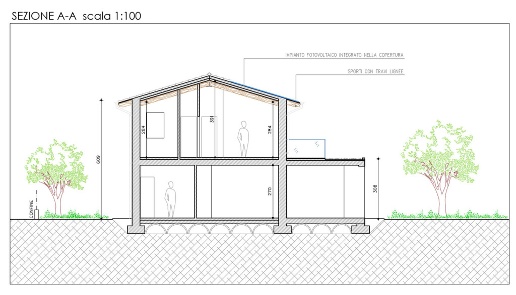 immagine annuncio 11 di 13