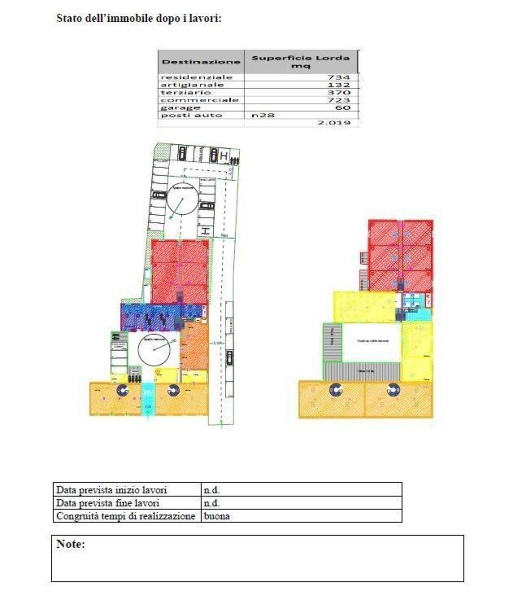 immagine annuncio 7 di 8