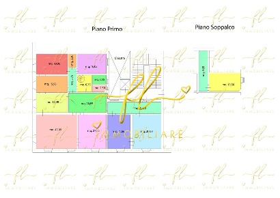 Foto Appartamento a Livorno Via Grande - Piazza della Repubblica di 321 m²