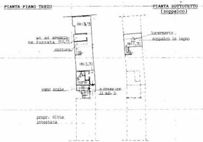 Foto Appartamento in Via de' Gori, Firenze Duomo di 53 m² con 2 locali