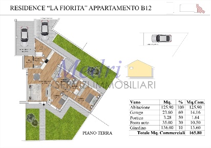 Foto Appartamento in Via Ludovico Ariosto, Cesena Centro Urbano di 165 m²