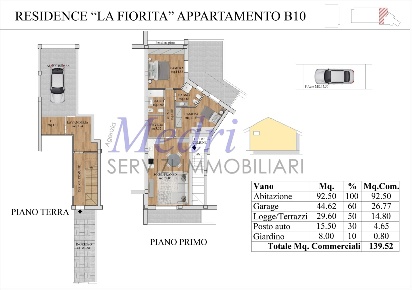 Foto Appartamento in Via Ludovico Ariosto, Cesena Centro Urbano di 139 m²