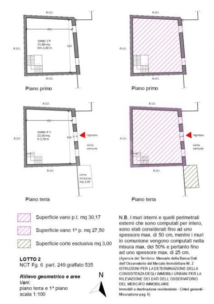 immagine annuncio 1 di 2