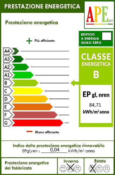 immagine annuncio 12 di 15