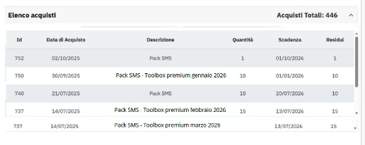 immagine annuncio 3 di 5