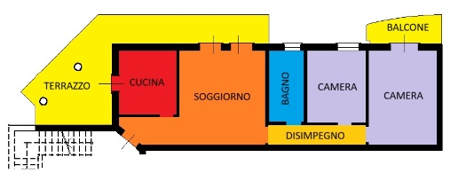 Foto Appartamento in Borgo Tossignano via Rineggio, Borgo Tossignano