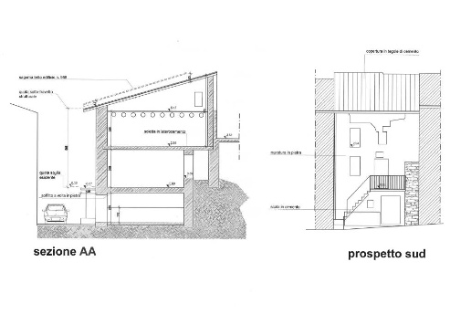immagine annuncio 6 di 9