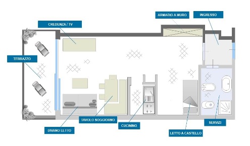 Foto Appartamento a Sestriere Colle Sestriere di 35 m² con 1 locali
