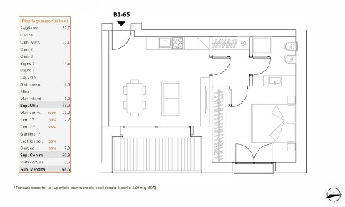 Foto Appartamento a Milano Barona di 64 m² con 2 locali in vendita