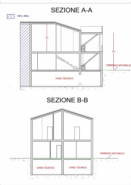 immagine annuncio 4 di 11