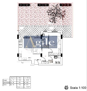 Foto Appartamento in via de pinedo, Martinsicuro di 82 m² con 3 locali