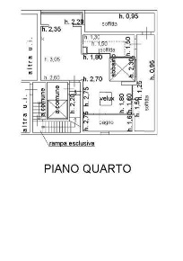 Foto Appartamento a Firenze Le Cure di 50 m² con 2 locali in vendita