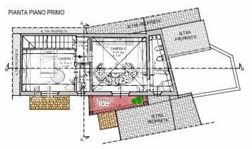 immagine annuncio 2 di 3