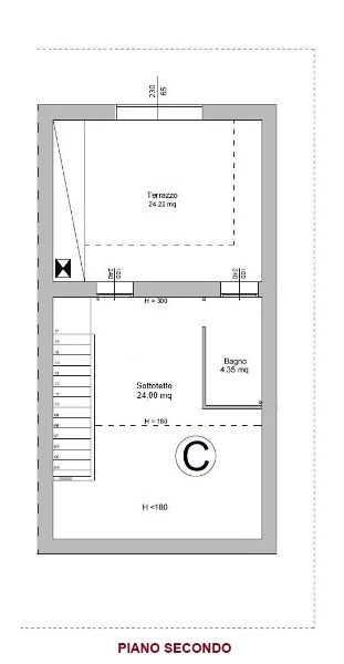 immagine annuncio 2 di 5