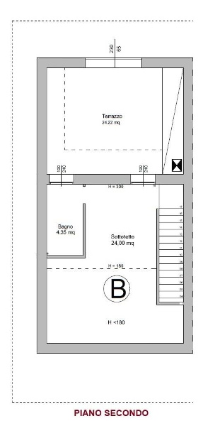 immagine annuncio 2 di 5