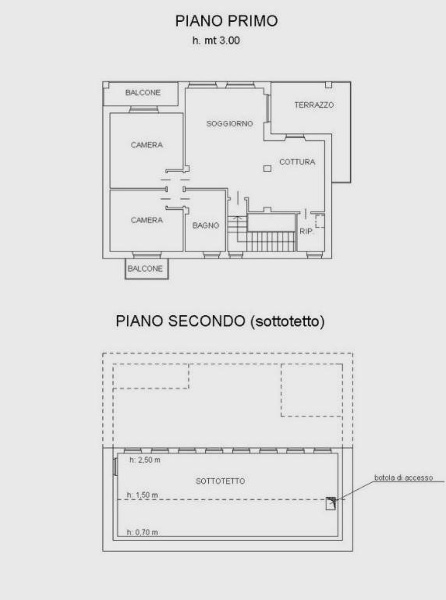 immagine annuncio 10 di 13