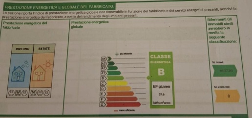 immagine annuncio 13 di 14