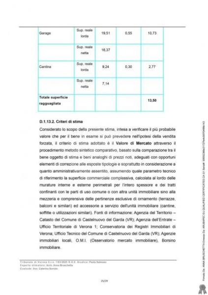 immagine annuncio 12 di 14