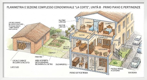 Foto Appartamento in Lungarno San Giovanni al Gatano, Pisa Porta a Mare