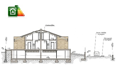 Foto Villa bifamiliare in Via Prima Mignardi, Veroli di 219 m² con 7 locali