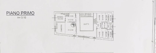 Foto Casa indipendente in via Fusetti, Milano Navigli - Darsena di 207 m²