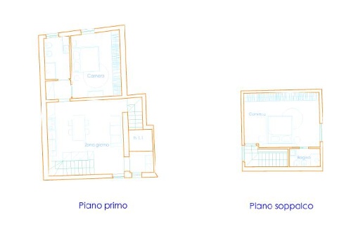 immagine annuncio 8 di 9