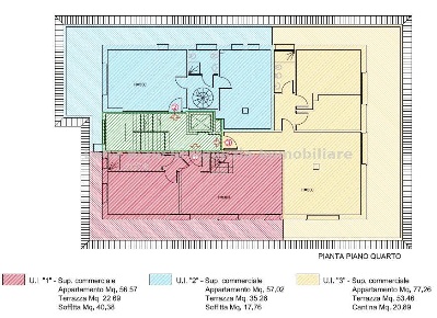Foto Attico in VIALE DELLA VITTORIA, Pesaro Mare di 76 m² con 3 locali