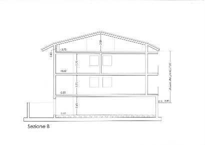 Foto Terreno residenziale in Via Provinciale per castello 71, Vico