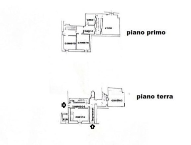 Foto Appartamento a Murlo Casciano di 133 m² con 5 locali in vendita