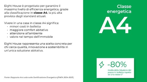 immagine annuncio 5 di 8