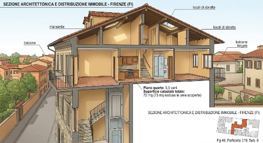 Foto Appartamento in via g. romagnosi, Firenze di 75 m² con 5 locali