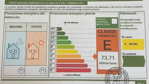 immagine annuncio 12 di 13