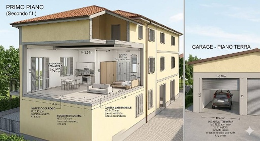 Foto Duplex in via ranieri sardo, Pisa Porta a Mare di 60 m² con 3 locali