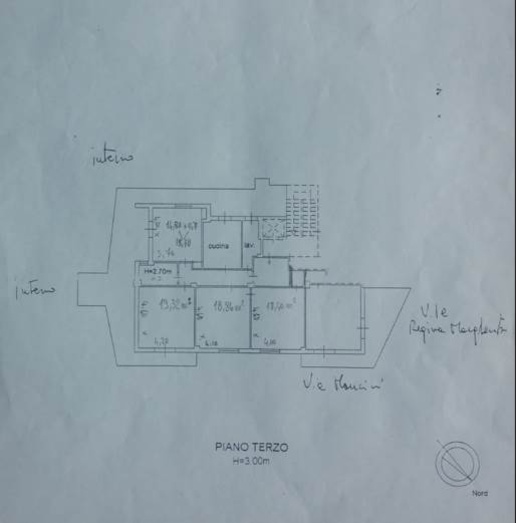 immagine annuncio 5 di 6