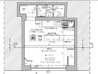 Foto Negozio a Mantova Centro di 33 m² con 2 locali in vendita